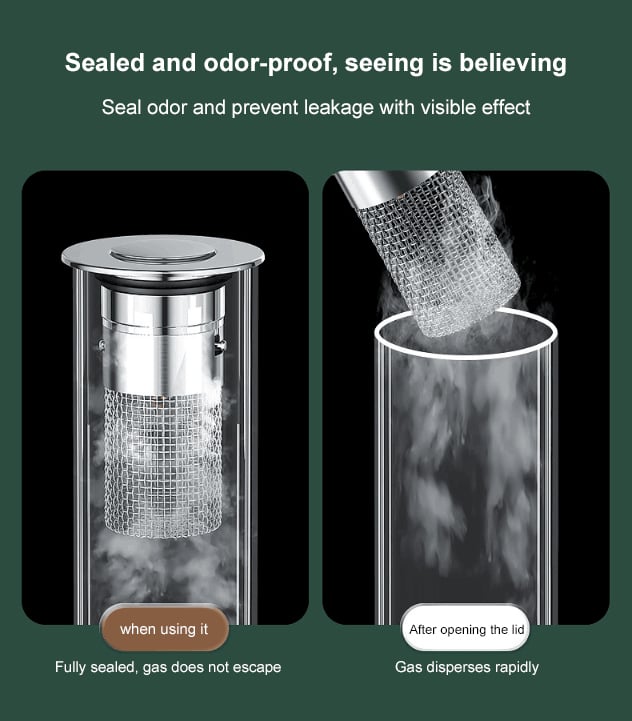 Lsolate Odor And Prevent Cockroaches-Stainless Steel Floor Drain Filter