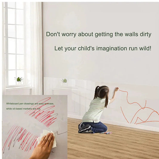 Electrostatic Self-Adhesive Wall Protective Film
