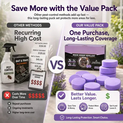 🐀Natural Scented Rodent Repellent Tablets