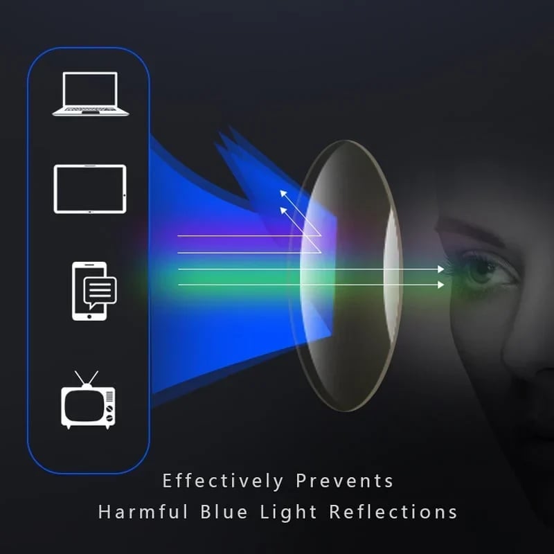 Fashionable Silicone Sports Reading Glasses