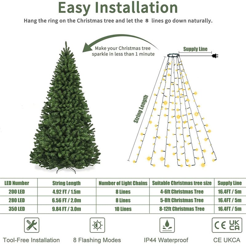 🎄Waterproof Christmas Tree Waterfall Lights With Ring