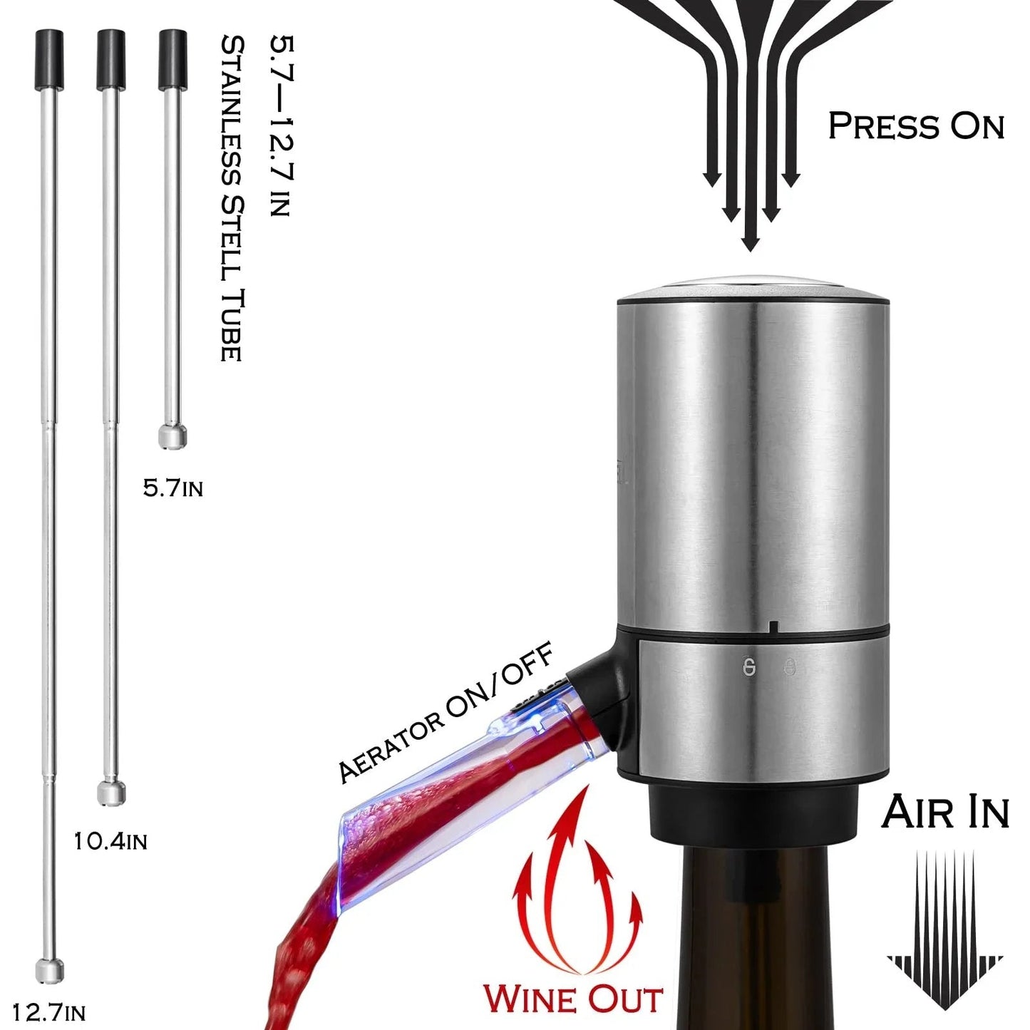 Electric Wine Aerator Pourer