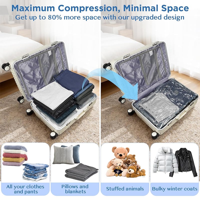 Cordless Travel Vacuum Storage Bag Set