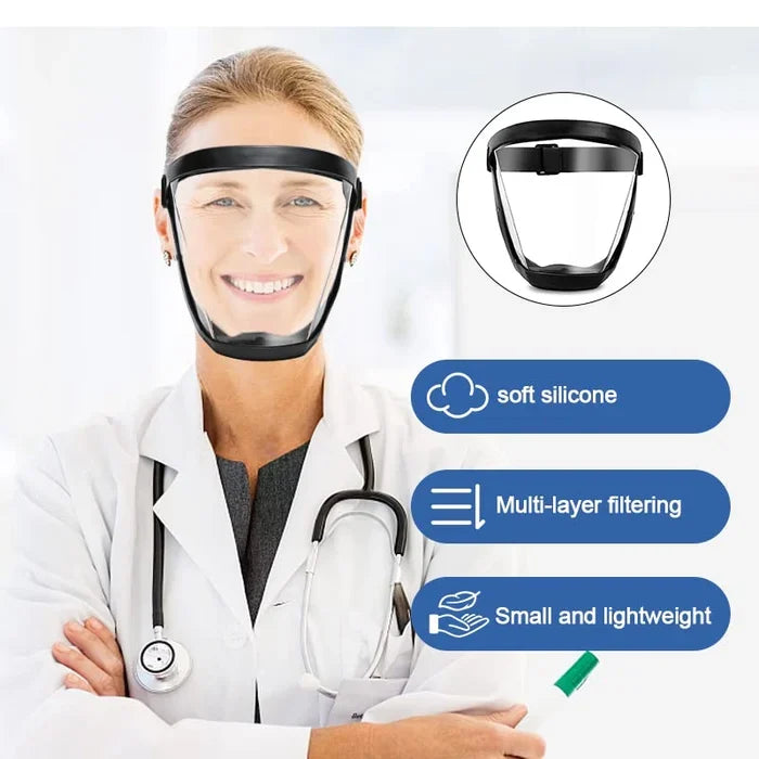 Full face shield - Safety and comfort